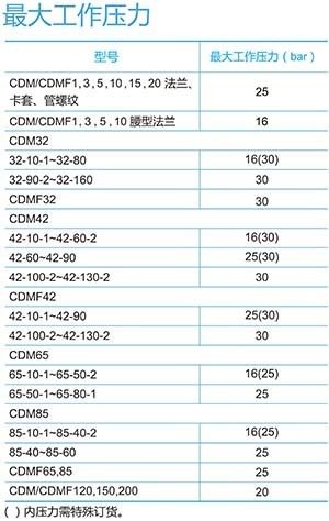 參數(shù)02.jpg