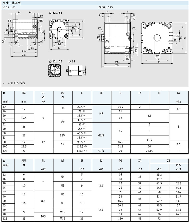 气缸型号和规格尺寸图图片