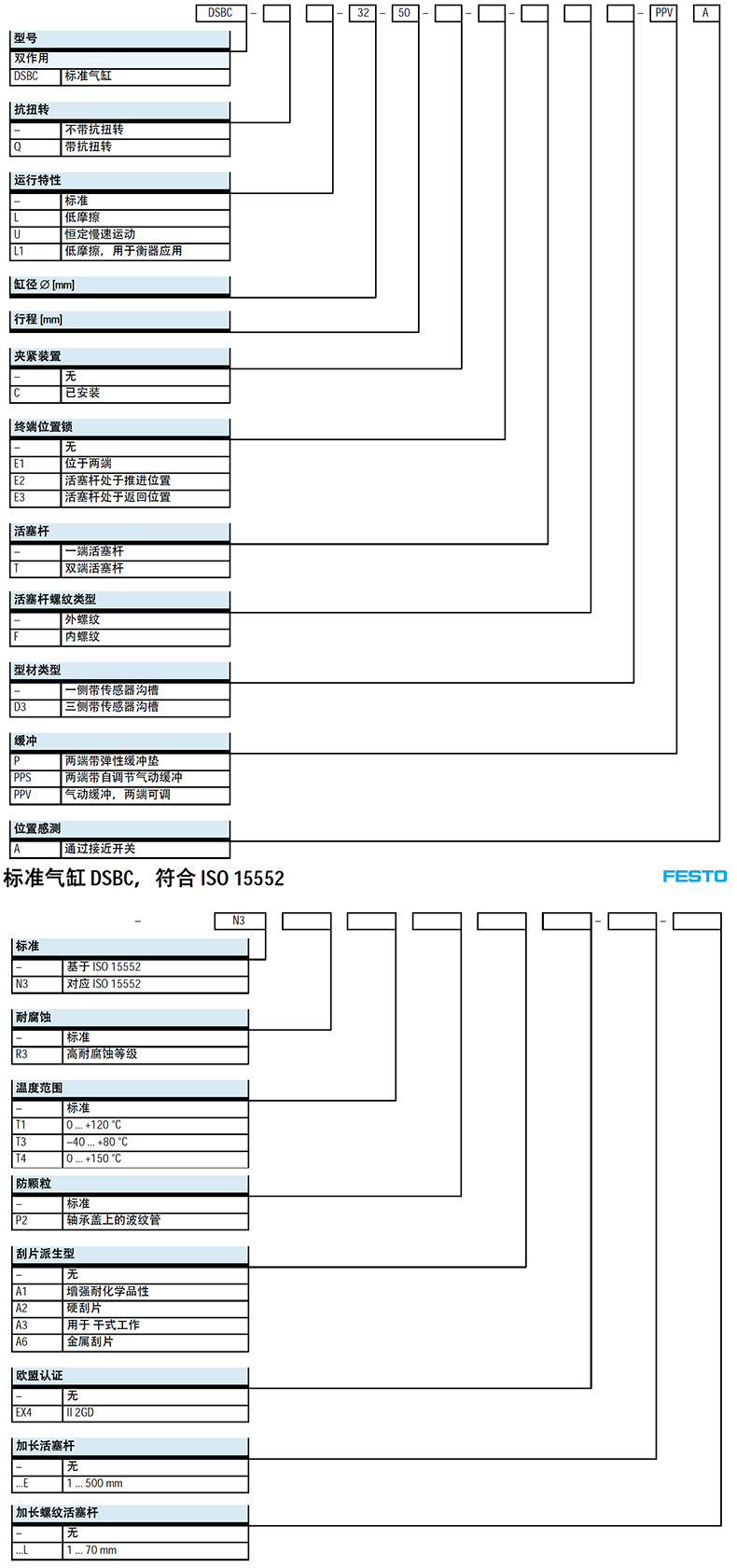选型.jpg