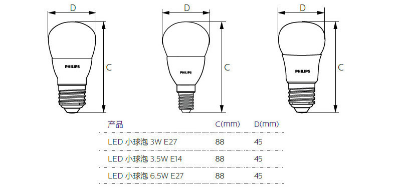 飞利浦 led小球泡 led灯泡 6.