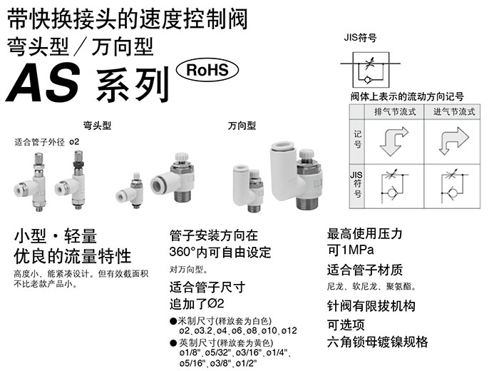 smc节流阀安装方向图片