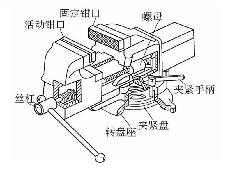 台虎钳示意图.jpg