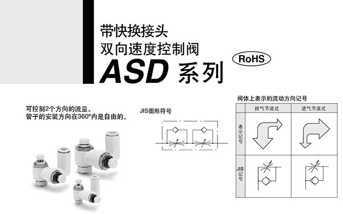 气动 气阀类 节流阀 smc 双向速度控制阀,带快换接头,asd330fm-01-06s
