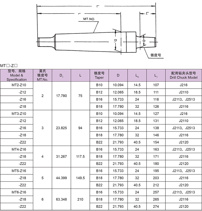 刀柄/刀柄附件 莫氏鑽接杆 上工 莫氏錐柄鑽接杆,mt6-z18 產品尺寸