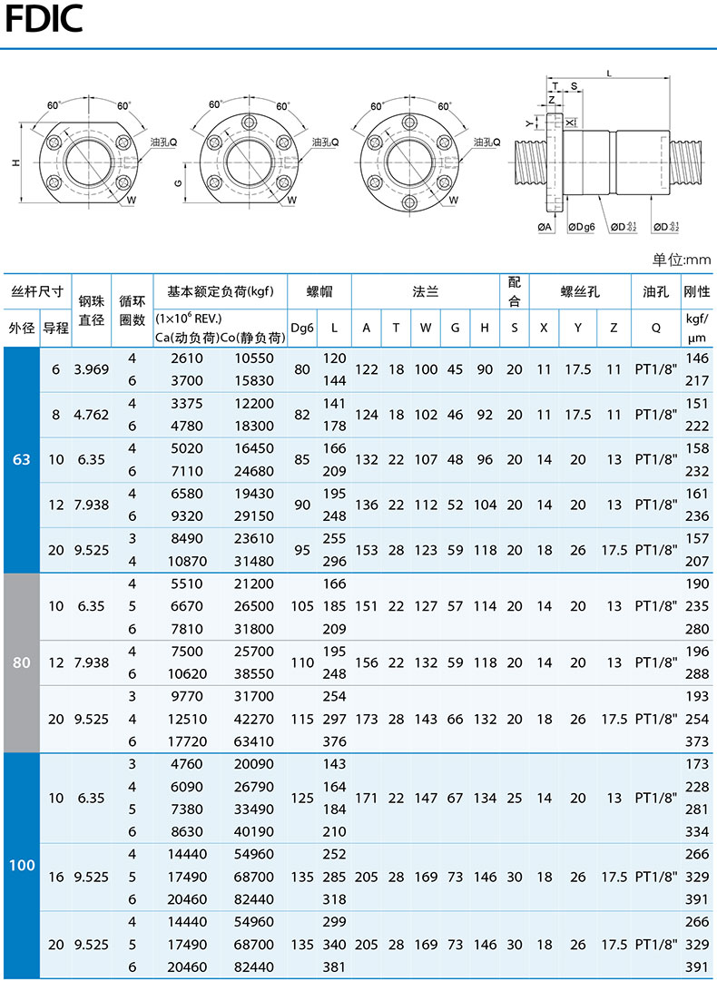 其他型号进入店铺店铺收藏客服电话客服电话西域旗舰店默认规格规格