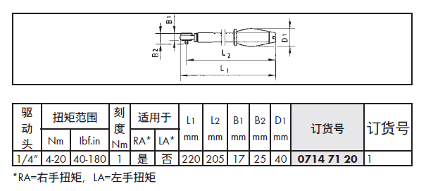 wurth伍尔特3/4扭矩扳手,110-550nm,071471 26