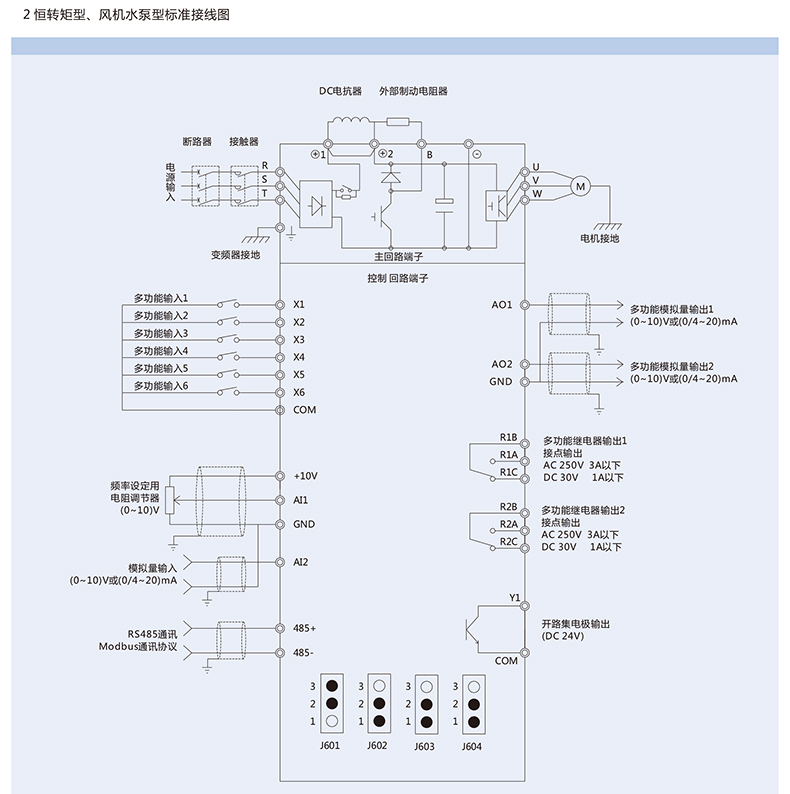 正泰nvf2g系列变频器,nvf2g-110/ps4