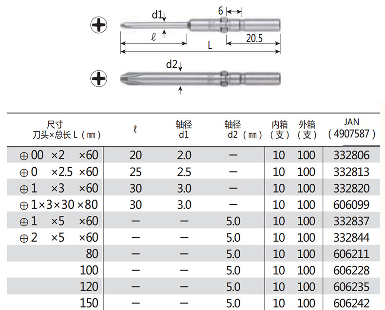 威威vessel 5mm圆柄精密十字批头,ph2*5*60mm,4907587 332844,10支/包