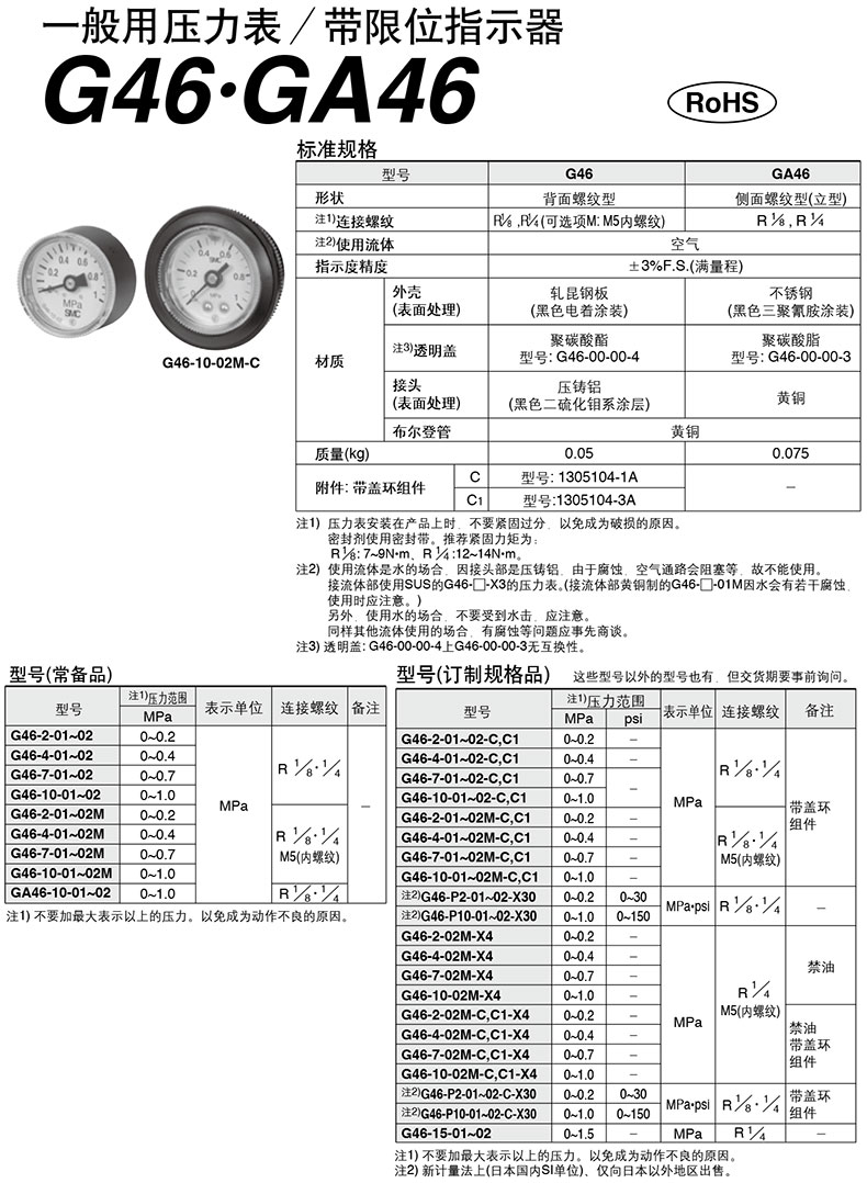 festo数显压力表说明书图片