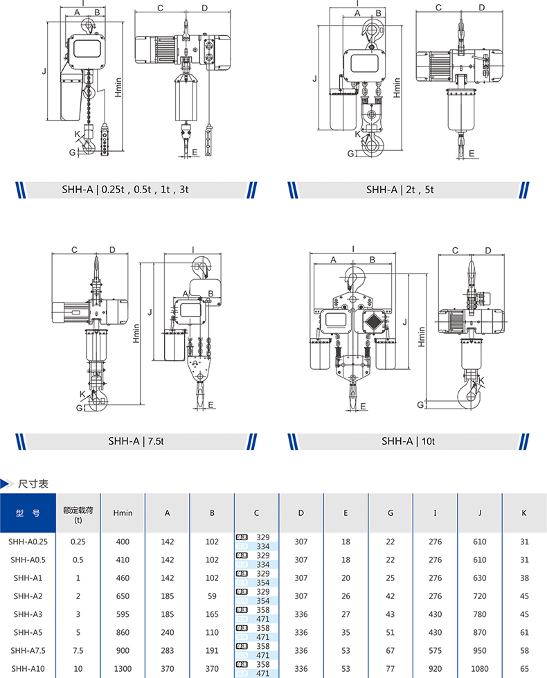 双鸟 环链电动葫芦,额定载荷(t):10 提升高度(m):11,shh-a 10t11m