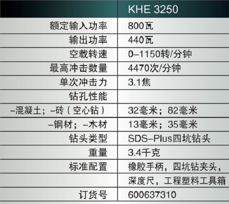 麦太保电锤,四坑钻头,混凝土32mm,3.4kg,800w,khe3250