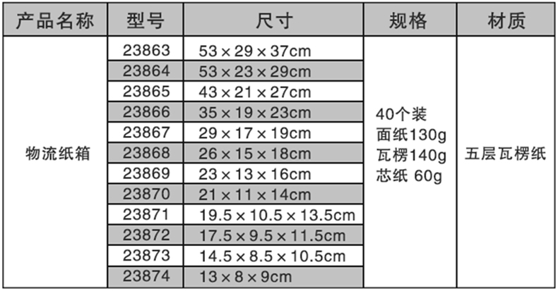 安赛瑞 物流纸箱,五层瓦楞纸,12#,13×8×9cm,(40个装)