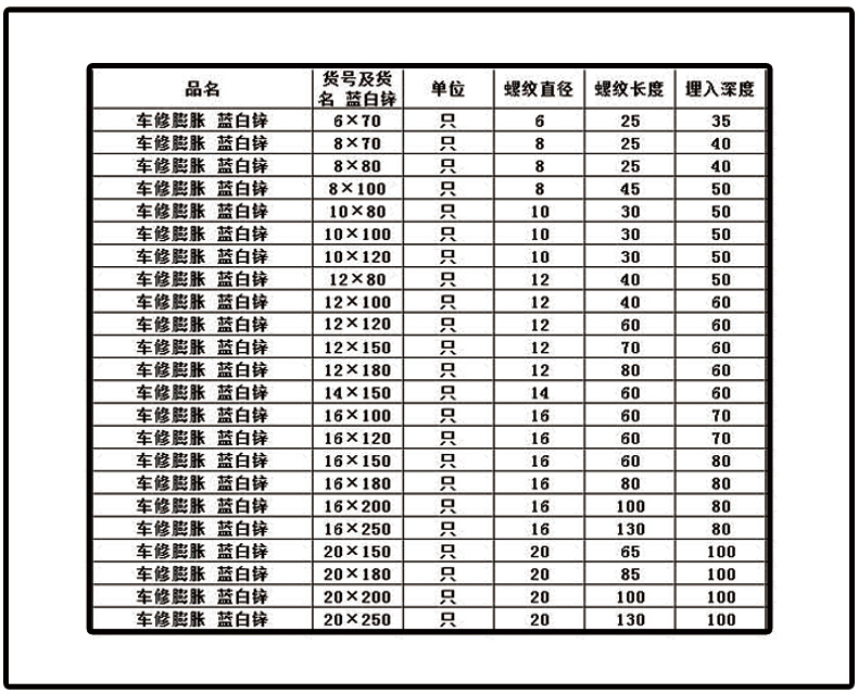 碳钢蓝白锌车修壁虎 ,m16*180,5个/包