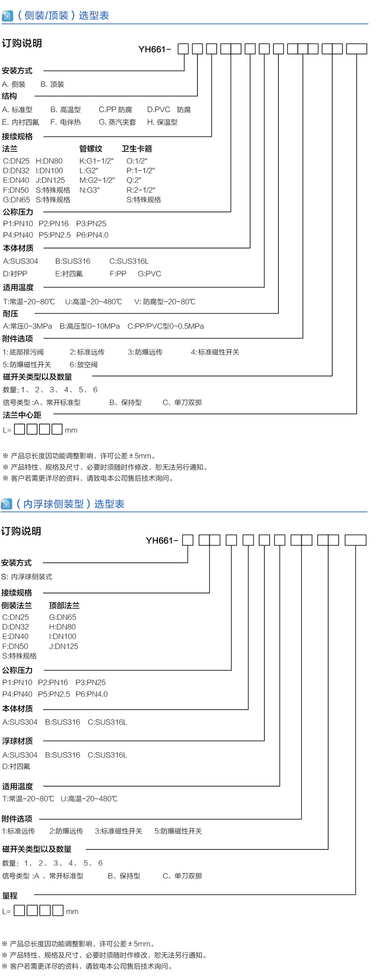 雅鹄－磁翻板液位计-27-28.jpg