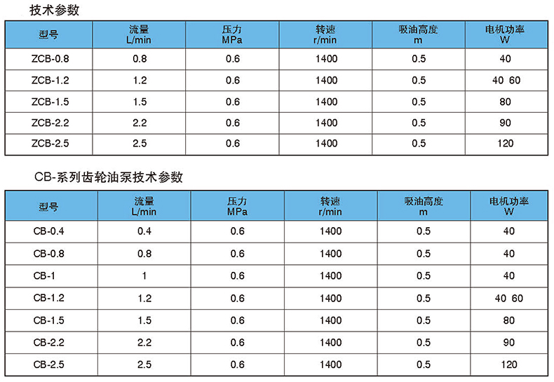 参数.jpg