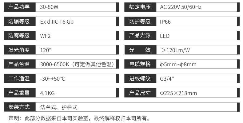 1617785717364696.jpg 参数.jpg