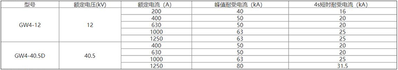 1617950405248737.jpg 参数.jpg