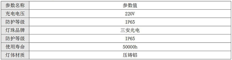 参数.jpg