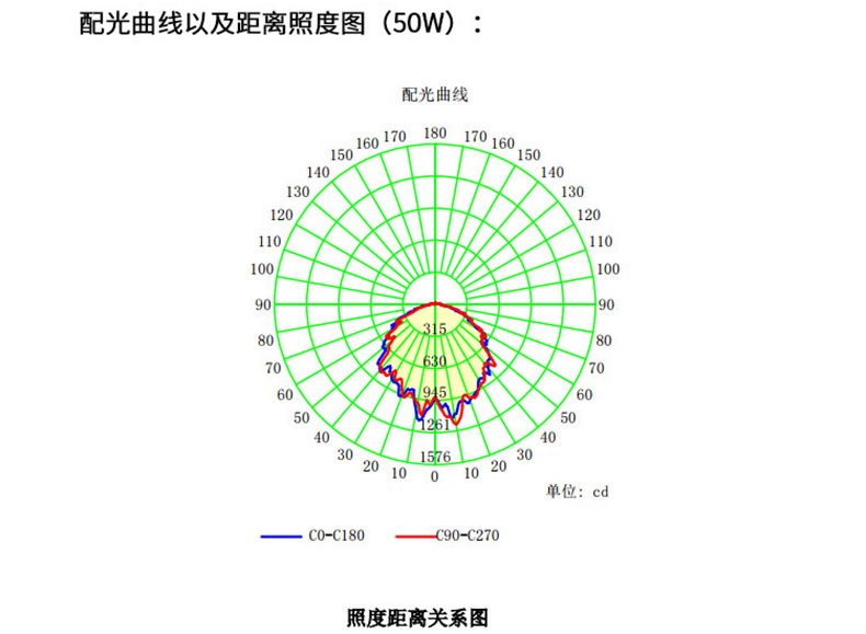曲线.jpg