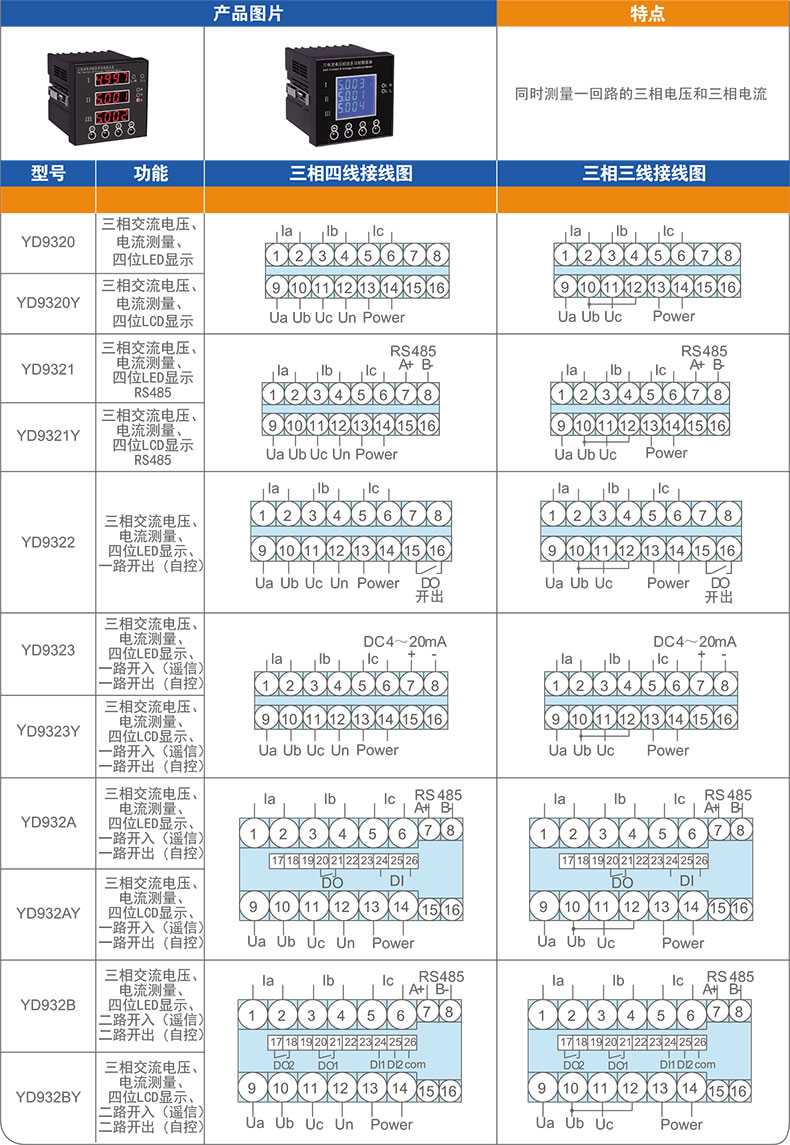 参数.jpg