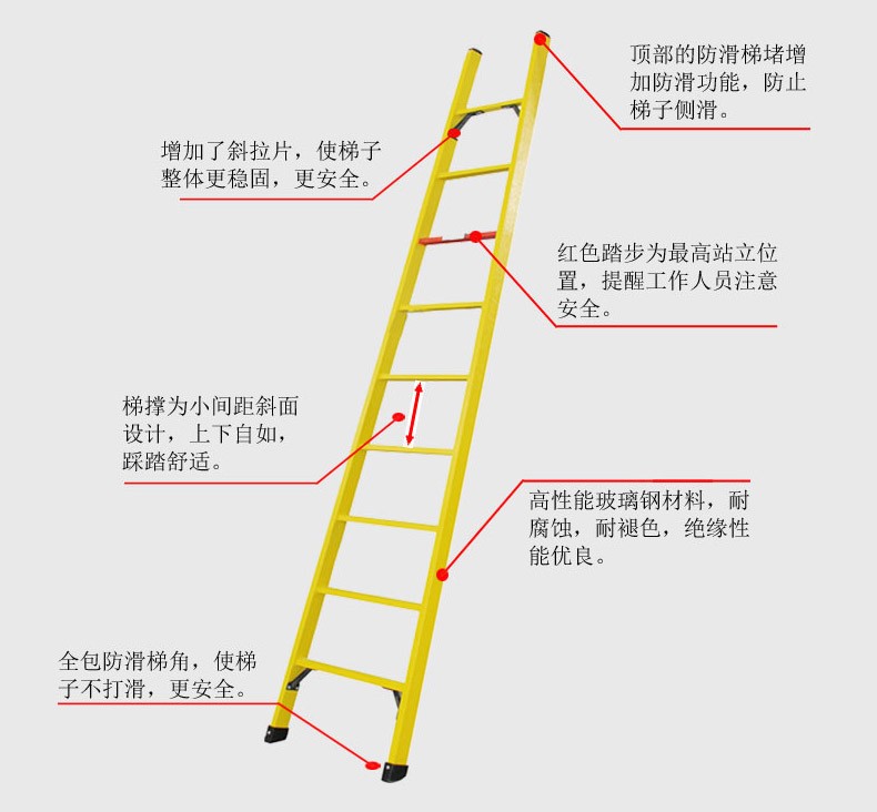 1624352488845977.jpg ZCM188-特点.jpg