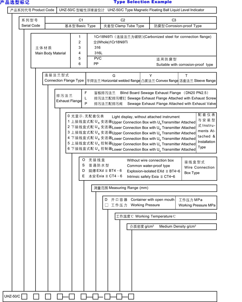 1625565437145551.jpg 选型.jpg