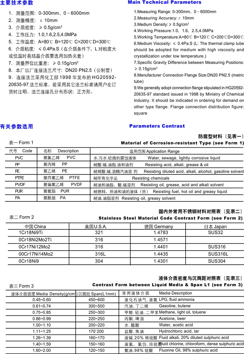 1625565442987300.jpg 参数.jpg