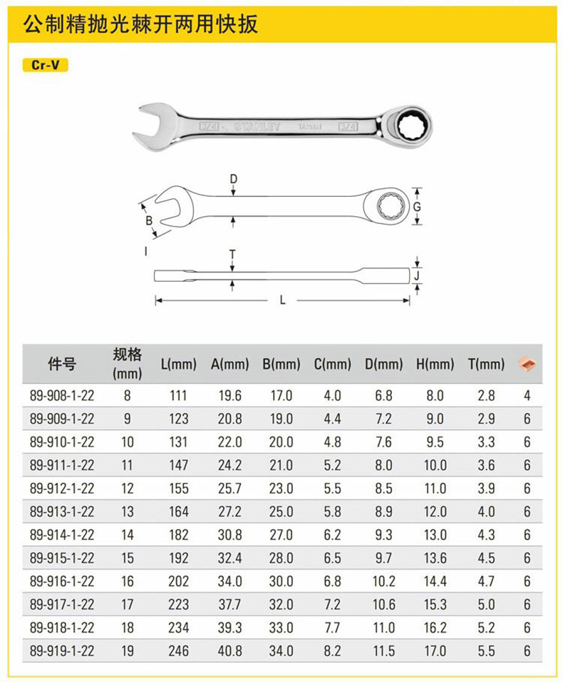 史丹利棘轮两用扳手,公制棘开两用快板 8mm,89-908-1-22