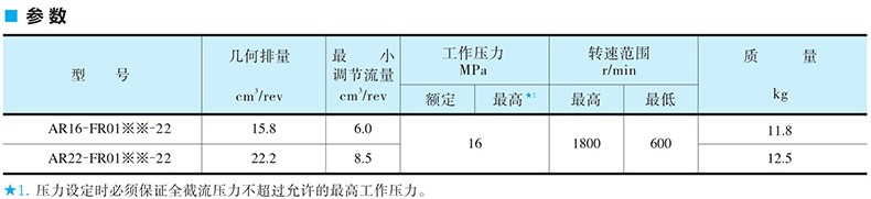 参数.jpg