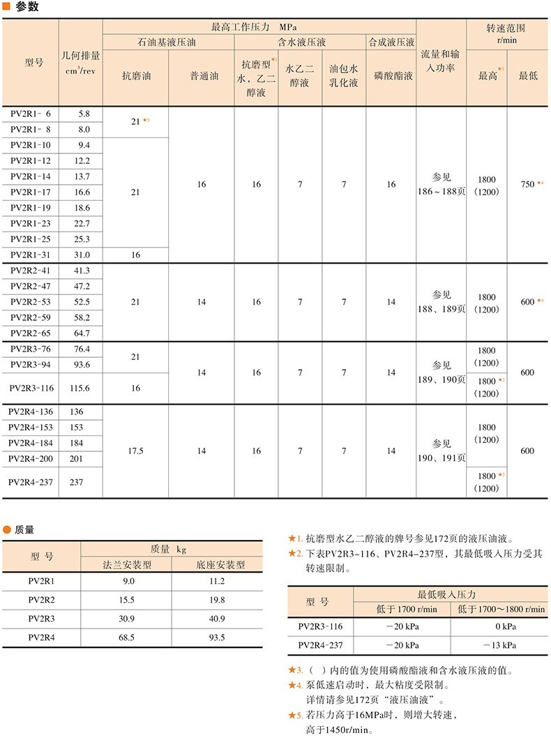 参数.jpg