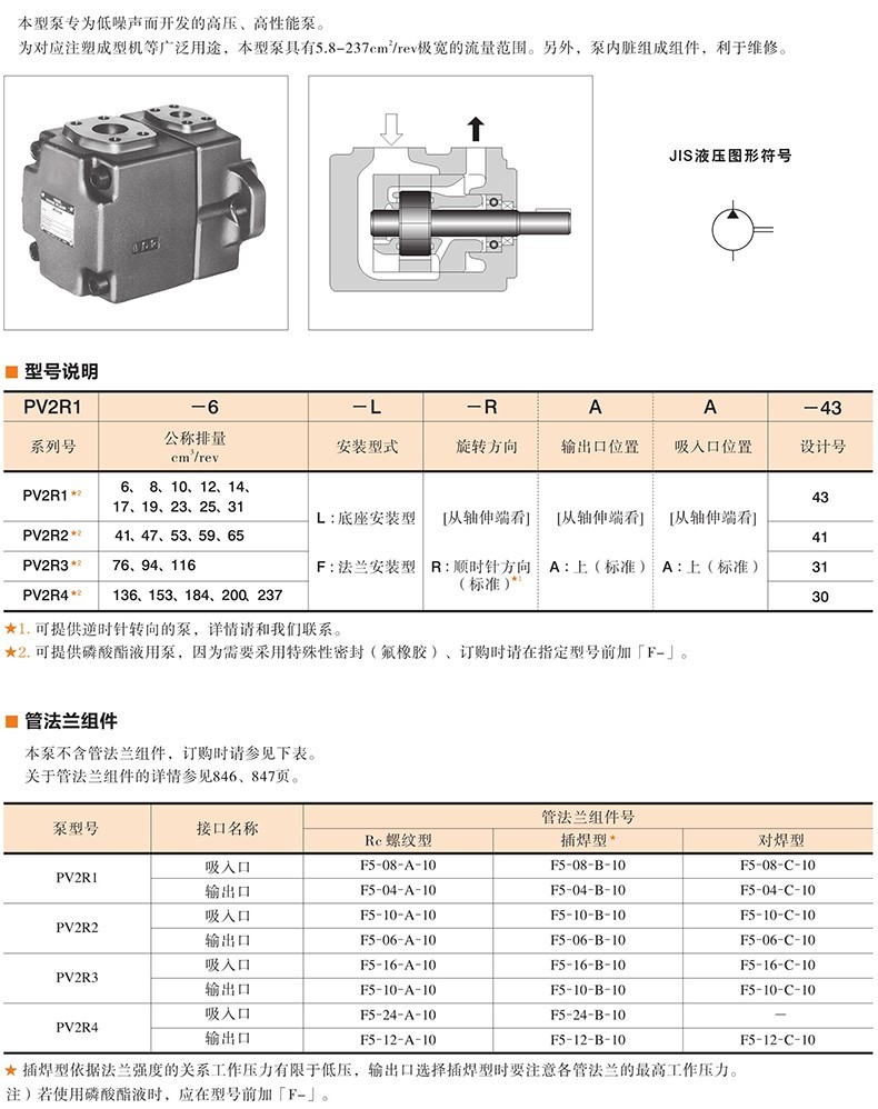 选型.jpg