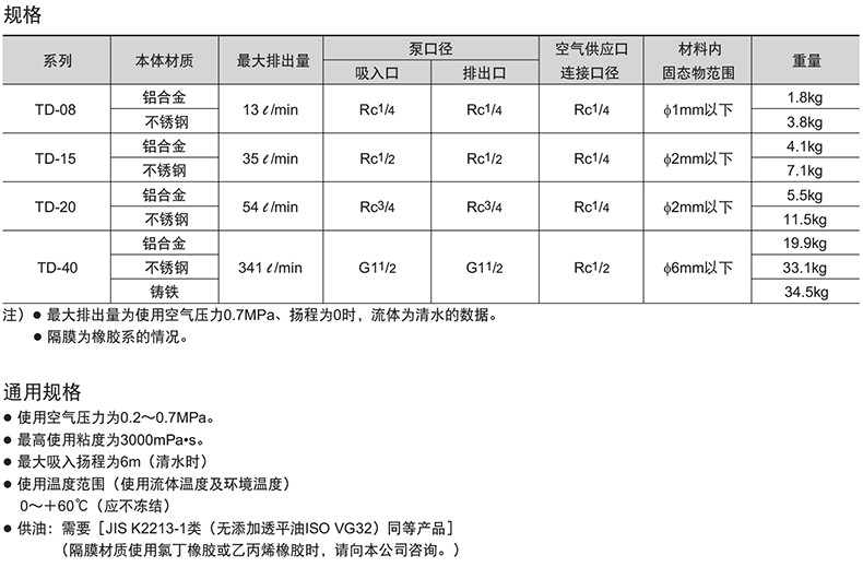 参数.jpg