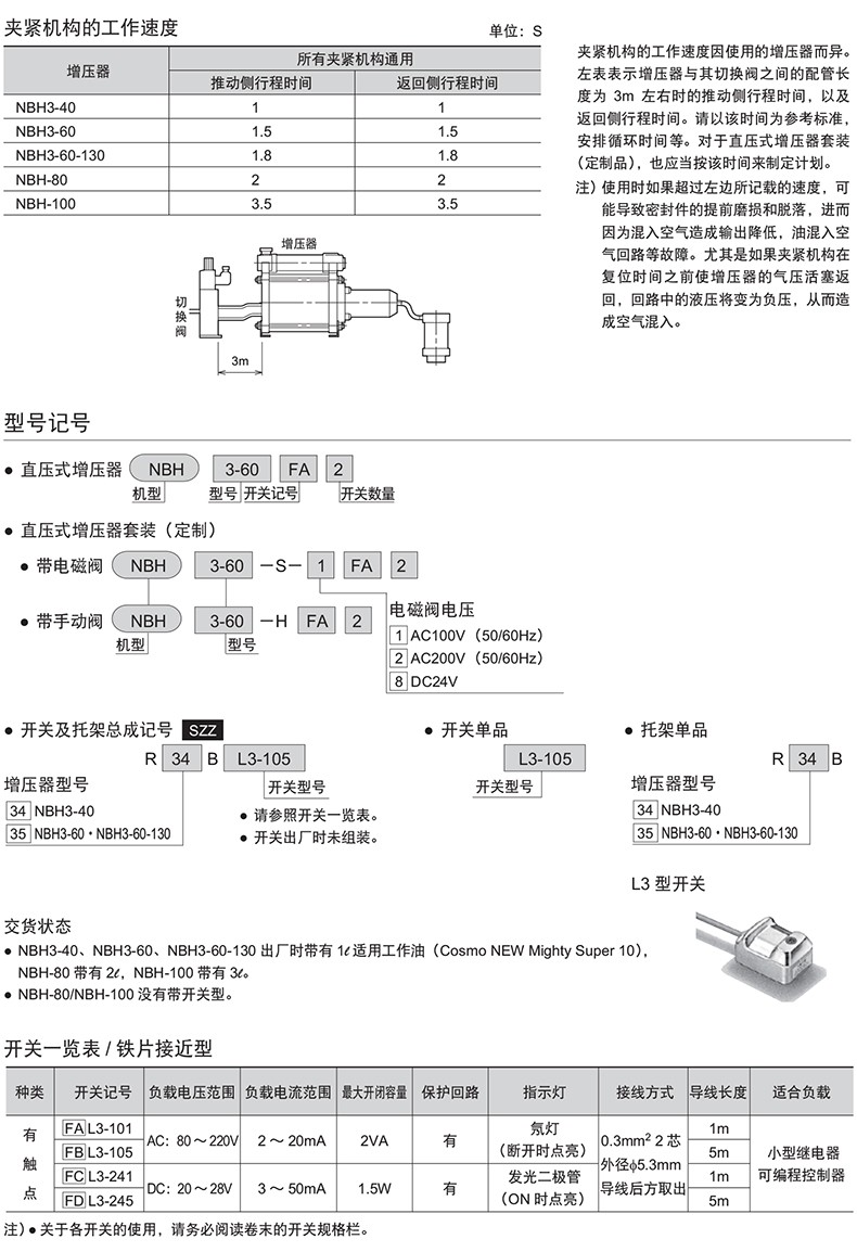 选型.jpg