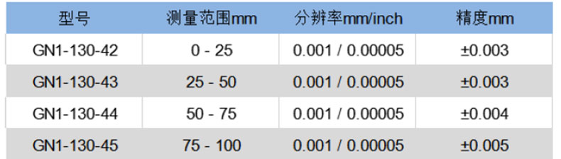 表.jpg