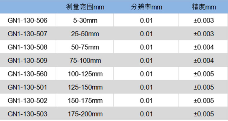 表.jpg