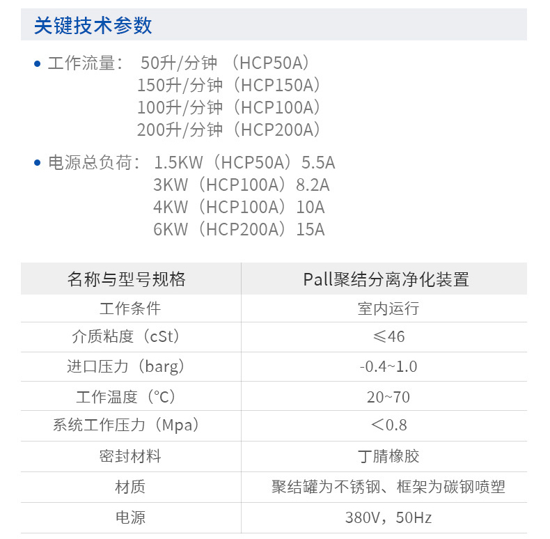 参数.jpg
