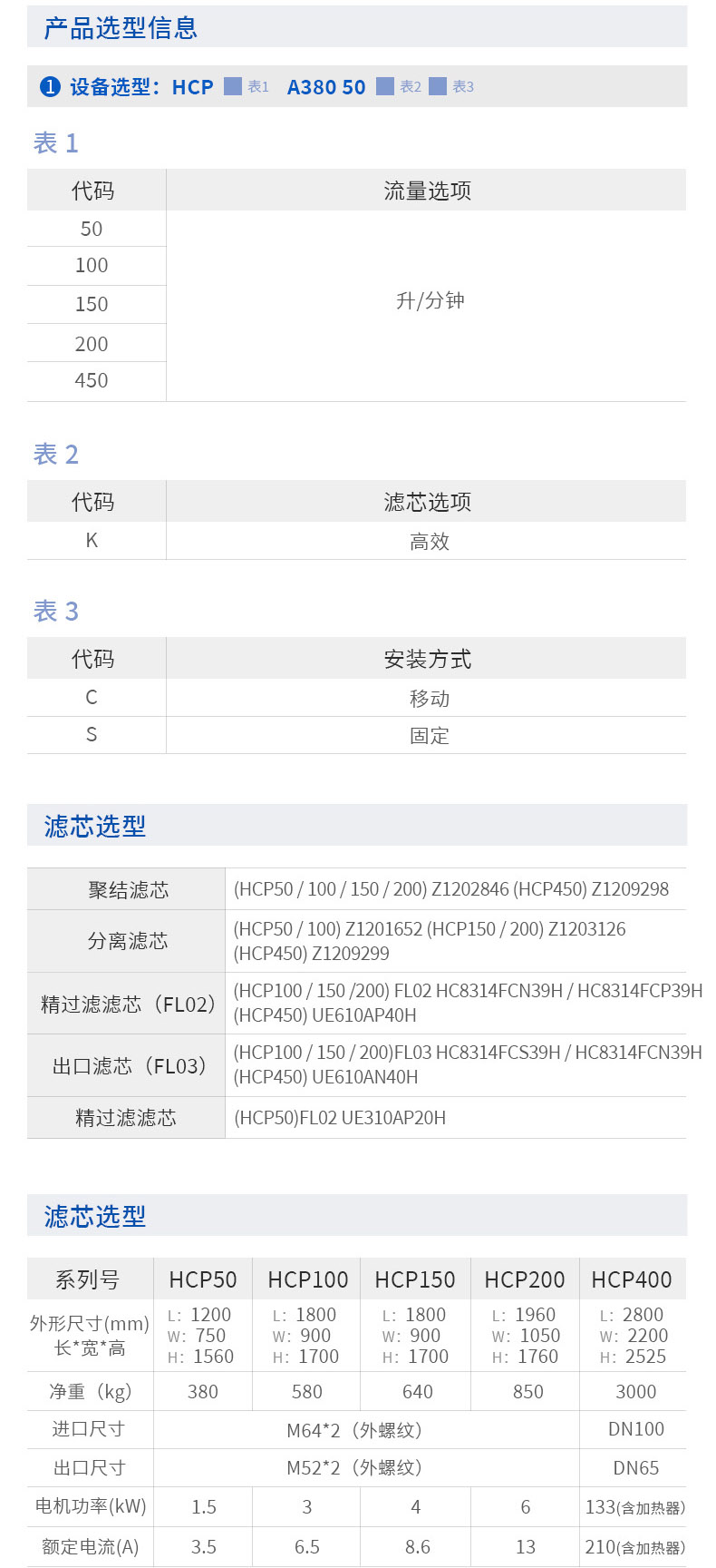 选型.jpg