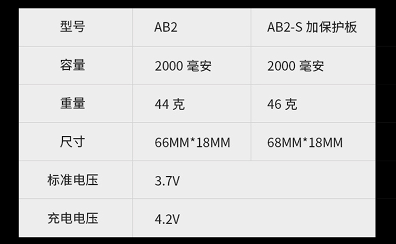 参数.jpg