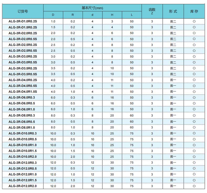 参数1.jpg