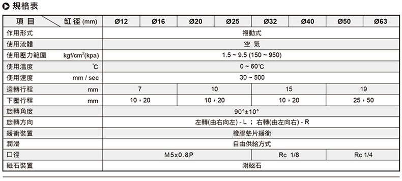 1660786436597041.jpg 参数.jpg