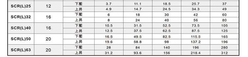 1660786463218661.jpg 参数.jpg