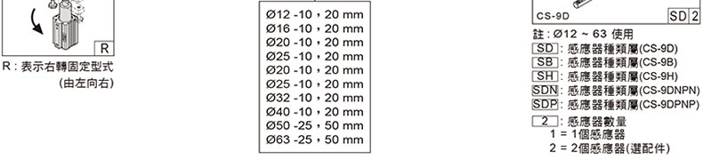 1660786498271454.jpg 选型.jpg