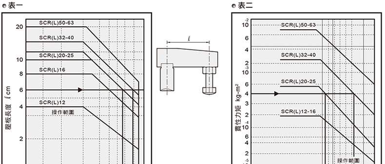 1660786558210062.jpg 曲线.jpg