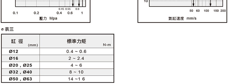 1660786571308755.jpg 曲线.jpg