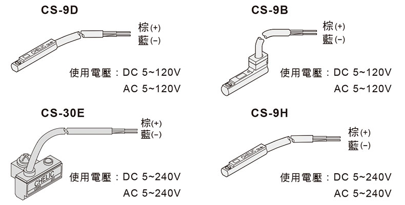1660786662936391.jpg 注意.jpg