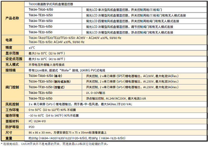 参数.jpg