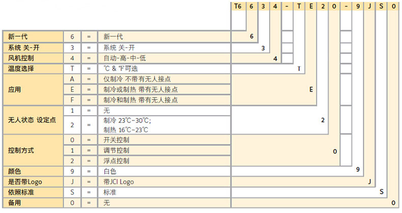 选型.jpg