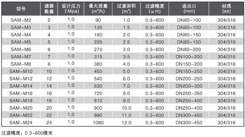 参数.jpg