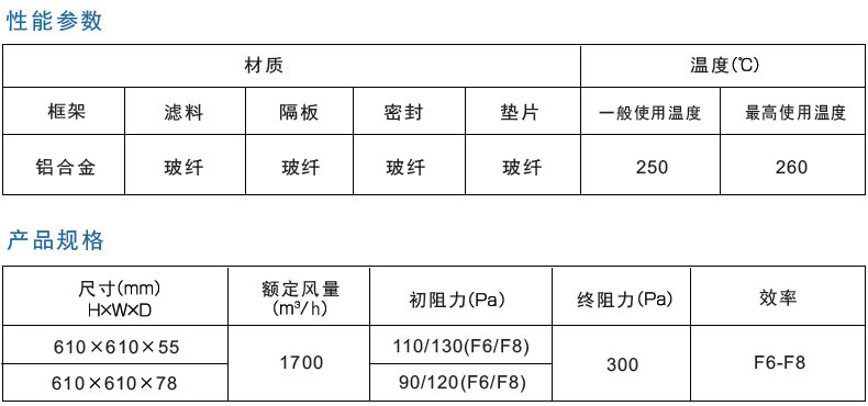 参数.jpg