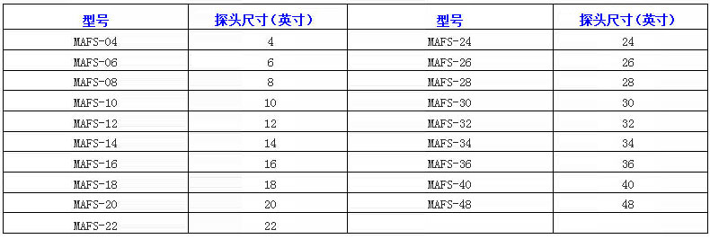 选型.jpg